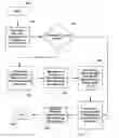 Fig. 01 - Data caching
