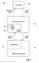 Fig. 05 - Data caching