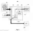 Fig. 07 - Data caching