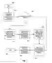 Fig. 08 - Data caching