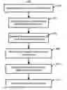 Fig. 01 - Query builder using context sensitive grids