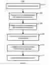 Fig. 05 - Query builder using context sensitive grids