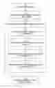 Fig. 02 - Active Abstracts
