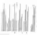 Fig. 07 - Active Abstracts