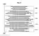 Fig. 05 - System and method to enable parallel text search using in-charge index ranges