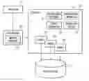 Fig. 01 - Reducing the number of operations performed by a persistence manager against a persistent store of data items