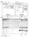 Fig. 05 - Automated dynamic routing of documents based on database storage of user relationships