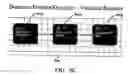 Fig. 08 - Automated dynamic routing of documents based on database storage of user relationships