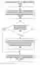 Fig. 01 - High-performance log-based processing