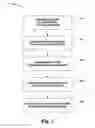 Fig. 08 - Application programming interface for text mining and search
