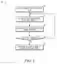 Fig. 02 - Method and apparatus to scale and unroll an incremental hash function
