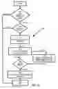 Fig. 07 - Method, system, and program for executing a query having a union all operator and data modifying operations