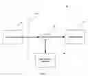 Fig. 02 - Method for the collection and analysis of medical data