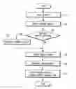 Fig. 01 - Feature-vector generation apparatus, search apparatus, feature-vector generation method, search method and program