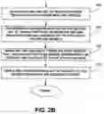 Fig. 04 - Method and system for dynamically adjusting searches for diagnostic information