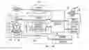 Fig. 01 - Method and system for prospectively acquiring ROI based data for retrospective re-analysis