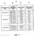 Fig. 03 - Usage based strength between related help topics and context based mapping thereof in a help information retrieval system