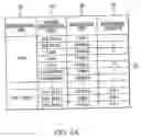 Fig. 04 - Usage based strength between related help topics and context based mapping thereof in a help information retrieval system