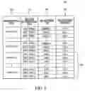 Fig. 08 - Usage based strength between related help topics and context based mapping thereof in a help information retrieval system