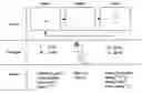 Fig. 01 - Service providing system, disappointment judging system, and disappointment judging method