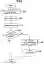 Fig. 03 - Service providing system, disappointment judging system, and disappointment judging method