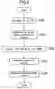 Fig. 05 - Service providing system, disappointment judging system, and disappointment judging method