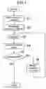 Fig. 08 - Service providing system, disappointment judging system, and disappointment judging method