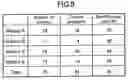 Fig. 10 - Service providing system, disappointment judging system, and disappointment judging method