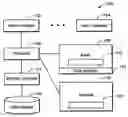 Fig. 01 - Method and system for efficient write journal entry management for a distributed file system