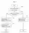 Fig. 07 - Computer system and method for managing file versions