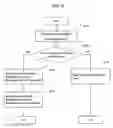 Fig. 09 - Computer system and method for managing file versions