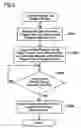 Fig. 03 - Processing device and program update method