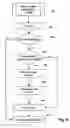 Fig. 05 - Methods and systems for moving data objects