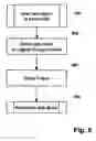 Fig. 06 - Methods and systems for moving data objects