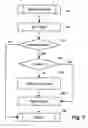 Fig. 08 - Methods and systems for moving data objects