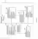 Fig. 04 - Entity based configurable data management system and method