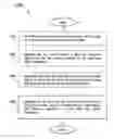 Fig. 01 - Methods of managing and accessing e-mail