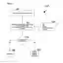 Fig. 08 - System and method for intermediation of services