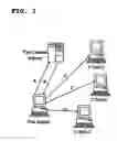 Fig. 02 - Method for running servers behind firewalls, routers, proxy servers and network address translation software and devices