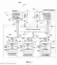 Fig. 04 - Multi-modal communication using a session specific proxy server