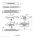 Fig. 07 - Method, system, and program product for monitoring message flow in a message queuing system