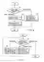 Fig. 07 - Server apparatus, mobile terminal, contents distribution method, contents reception method, and program product
