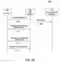 Fig. 08 - Store and forward architecture