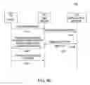 Fig. 09 - Store and forward architecture