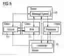 Fig. 06 - Pipeline for data exchange between medical image applications