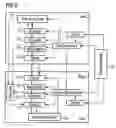 Fig. 07 - Pipeline for data exchange between medical image applications