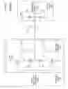 Fig. 02 - Method and apparatus for power efficient and scalable memory interface