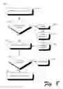 Fig. 09 - Systems and methods of nonvolatile memory management
