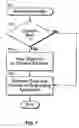 Fig. 07 - Content addressed storage device configured to maintain content address mapping