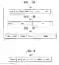 Fig. 09 - Semiconductor integrated circuit